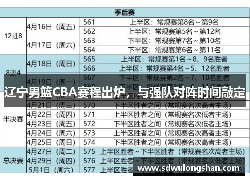 辽宁男篮CBA赛程出炉，与强队对阵时间敲定